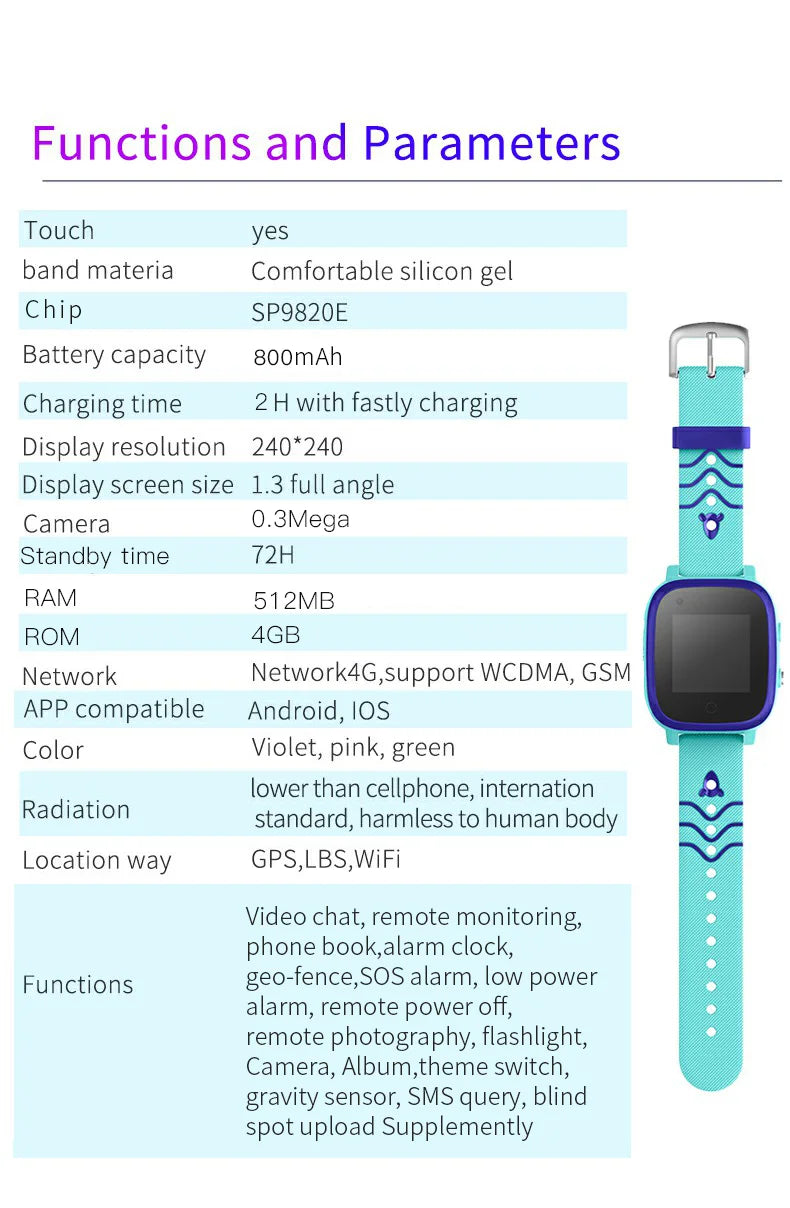 SmartSprout Kids Watch | 4G LTE Android Game Smartwatch