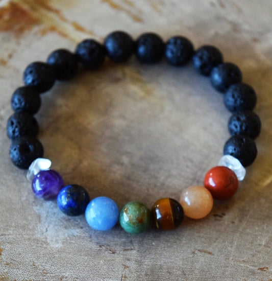 LateurGo Aromatherapy Chakra Diffuser Bracelet with Genuine Gemstones