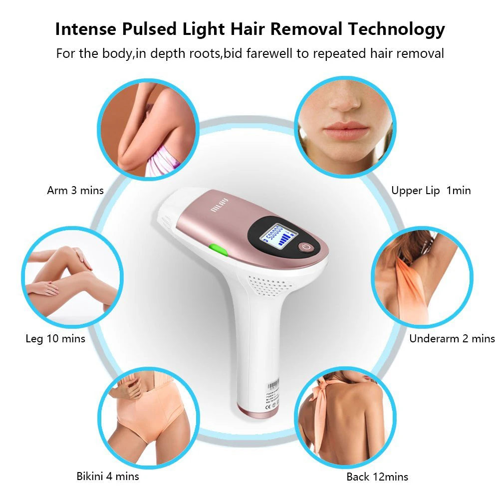 Laser Hair Removal System | Hair Reduction