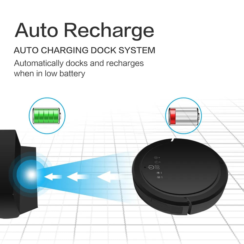  Robot Vacuum Cleaner | Smart Cleaning | LateurGo