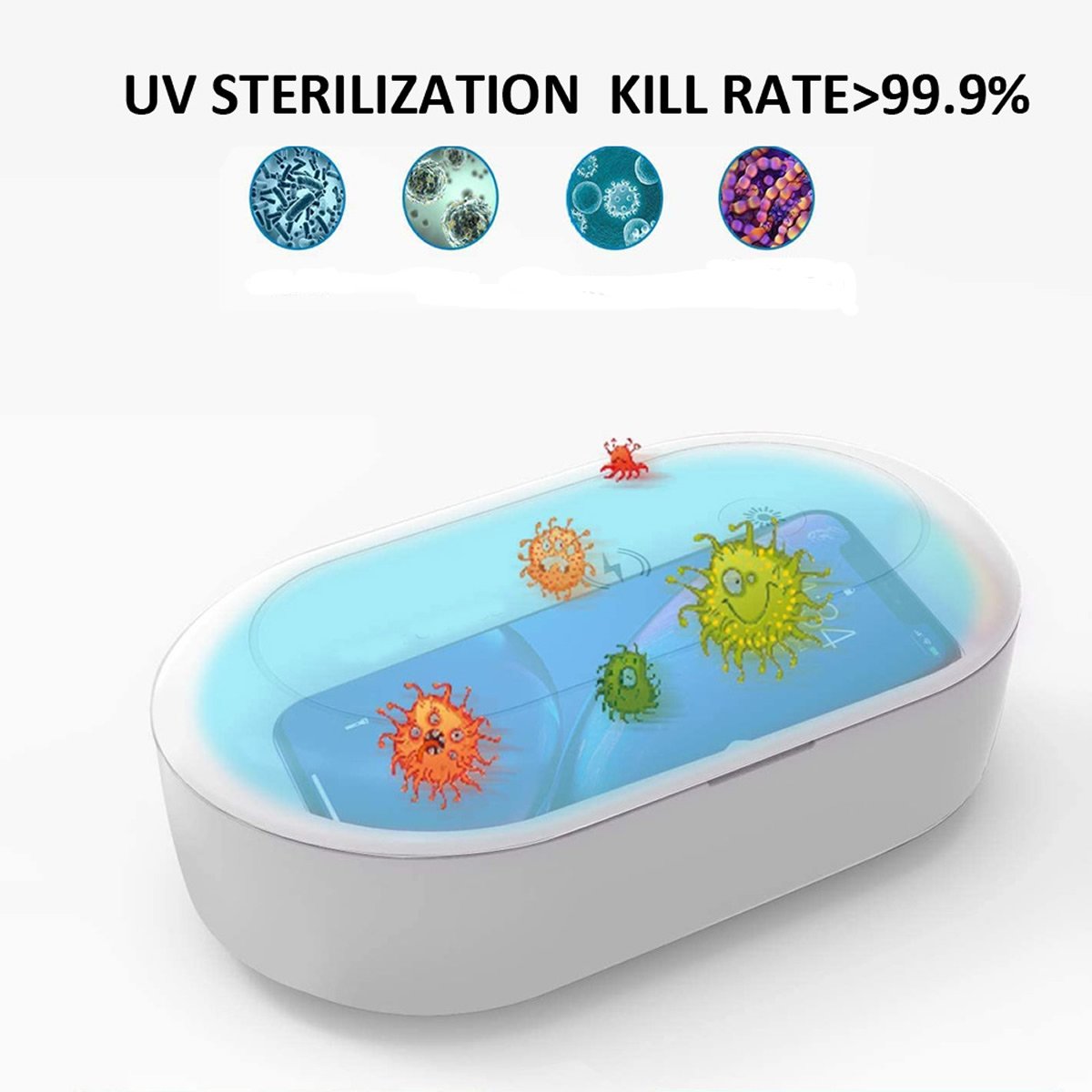 SaniCharge II | 3 in 1 Sanitize & Charge