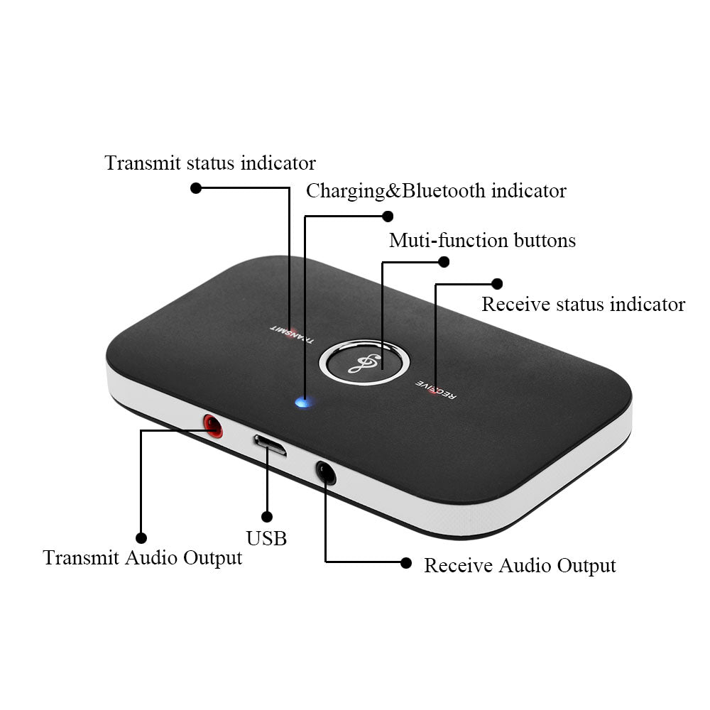 LateurGo 2 in 1 Bluetooth 4.1 Audio Transmitter and Receiver