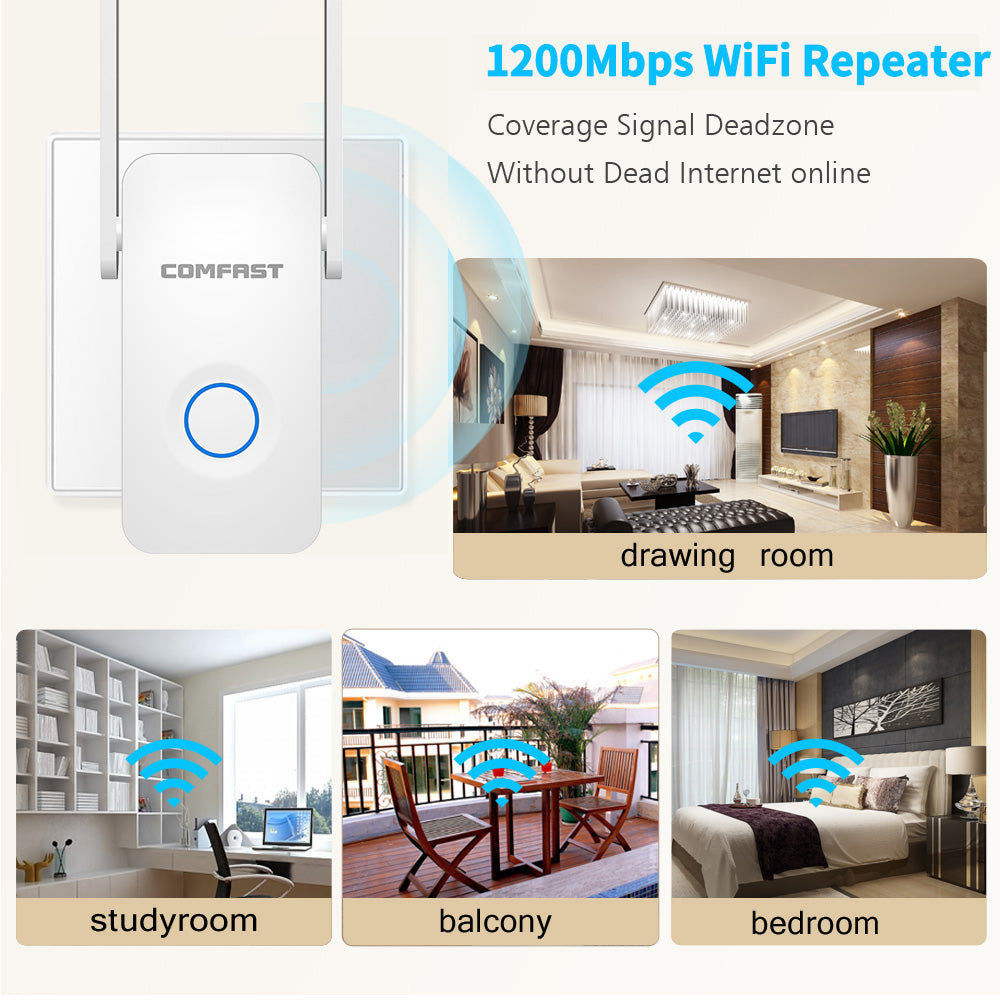 LateurGo 1200Mbps WiFi Extender Repeater with Antenna Router Booster