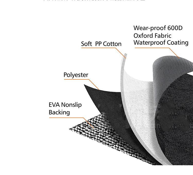 Pet Seat Cover for Cars, Trucks, and SUVs