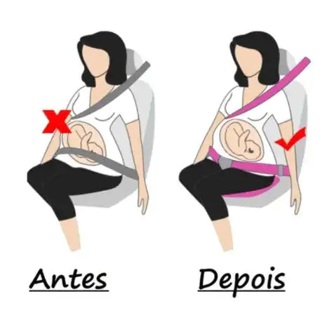 Seat Belt for Pregnant Women | Safety & Comfort